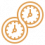 duration duration